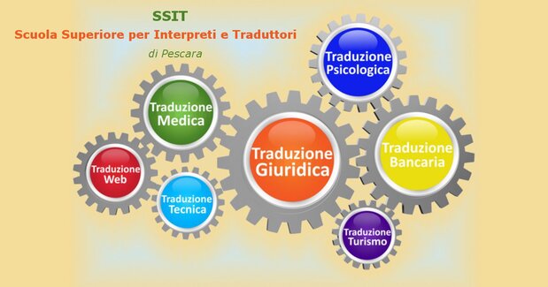 Corsi di Alta Formazione in Traduzione - 7 settori - SSIT Pescara